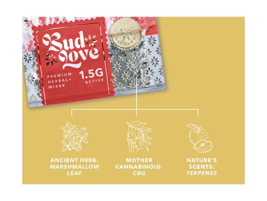 Bud Love Makes Bud Better! 1.5g resealable pouch. Tropical Shipwreck flavor – pairs well with sativa strains. Try some Premium Herbal+ Mixer today and become a Bud Lover!