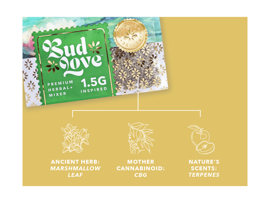 Bud Love Makes Bud Better! 1.5g resealable pouch. Blackberry Bhang flavor – pairs well with hybrid strains. Try some Premium Herbal+ Mixer today and become a Bud Lover!