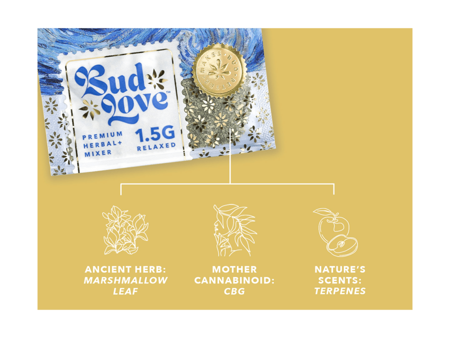 Bud Love Makes Bud Better! 1.5g resealable pouch. Granddaddy Purple – pairs well with indica strains. Try some Premium Herbal+ Mixer today and become a Bud Lover!