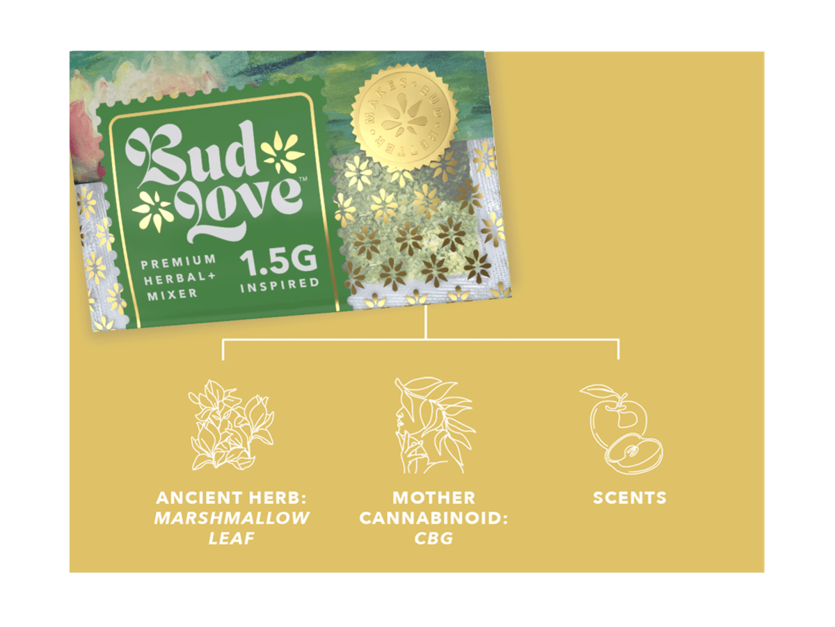Bud Love Makes Bud Better! 1.5g resealable pouch. Buds N' Roses (rose) flavor – pairs well with all strains. Try some Premium Herbal+ Mixer today and become a Bud Lover!