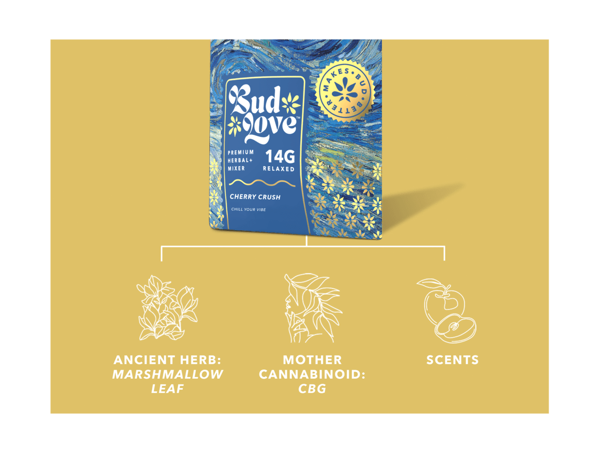 Bud Love Makes Bud Better! 14g resealable pouch. Cherry Crush flavor – chill your vibe. Try some Premium Herbal+ Mixer today and become a Bud Lover!